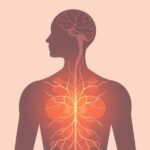 Dlaczego mózg czasem myli ból emocjonalny z fizycznym?